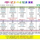 보경구내식당 - 4645 | 보경구내식당