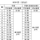 주은풍림아파트버스정류장주은풍림입구 이미지