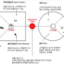 앞선기획 이미지