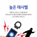벨로아이