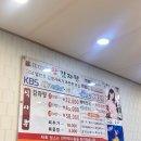 퇴계원왕감자탕 - 중랑구 봉화산로56길 114 | [남양주] 퇴계원 먹자골목 푸짐한 감자탕 맛집 내돈내산 추천후기 - 퇴계원왕감자탕