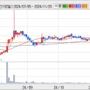 금화건설㈜ 이미지