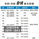 디에이치산업 이미지