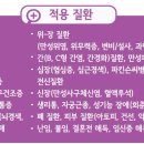 해독한의원 이미지