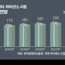 (주)더존환경산업 이미지