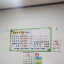 도신로62길 | 영등포구 신길역 대방역 맛집 노대포곱창구이 내돈내산 추천