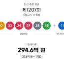 대박로또판매점 - 부평구 | 대박로또판매점