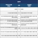 정릉역 우이신설 이미지