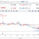 바이오파마솔루션 이미지