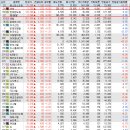 에스피제이 이미지