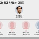 SM엔지니어링 - 포항시 남구 중앙로 149 | SM엔지니어링