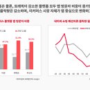 쇼핑몰오픈마켓(심화) 이미지