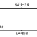에버그린수산
