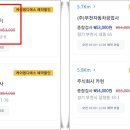 인영자동차공업사 이미지