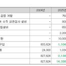 엠오티 이미지