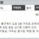이랜드공인중개사사무소 이미지