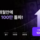 와이즈인터랙티브 이미지