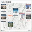 메종포레