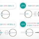 루모스안경원 이미지