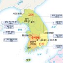 남북극시대 - 통일 신라
