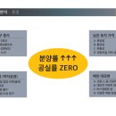 스타스퀘어