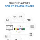 리더피씨 이미지