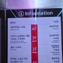 대구 모다아울렛 - 대구쇼핑 모다아울렛 슈퍼위크 득템 후기 (온누리상품권 사용가능)