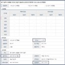 탄벌경남아너스빌1단지 - 155700 | 탄벌경남아너스빌1단지