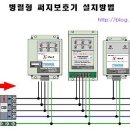북성베스텍 네이버블로그