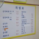 밥심 102 이미지