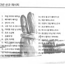 2023년 서브큐 제과제빵 기술세미나 - 5월10일(수) 3시 이미지