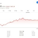 (주)한국큐빅 이미지