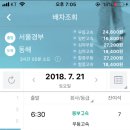 이스트캐슬 | 그린플러그드동해 망상해수욕장민박 예약 정보공유 / 동해고속버스 예약완료