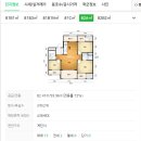 청아초등학교 | 내집 마련을 위한 손품(경기도 하남시 망월동 미사강변골든센트로)