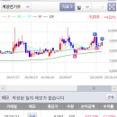 태림엔지니어링 이미지