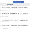 수원-1197 Daum카페