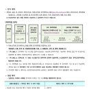 그린빌11단지 이미지