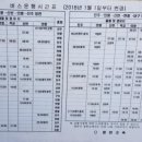 하구둑약국 이미지