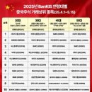 (주)선호종합관리 이미지