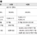 유진바이오텍 이미지