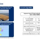 휴먼테크 | 삼성휴먼테크논문대상 후기