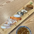 잇텐스시