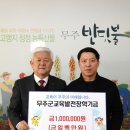 필컴애드