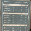 이나스킨앤바디