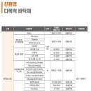 디에스파워 이미지