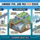 신도시직업소개소