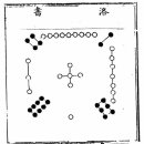 Introduction to the Study of the Classic of Change (I-hsueh ch'i-meng(易學啓蒙)) by Chu Hsi 이미지