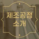 (주)농가식품 이미지