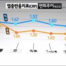 청년헬스 한림대점 이미지