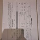 미사연세정형외과의원 이미지